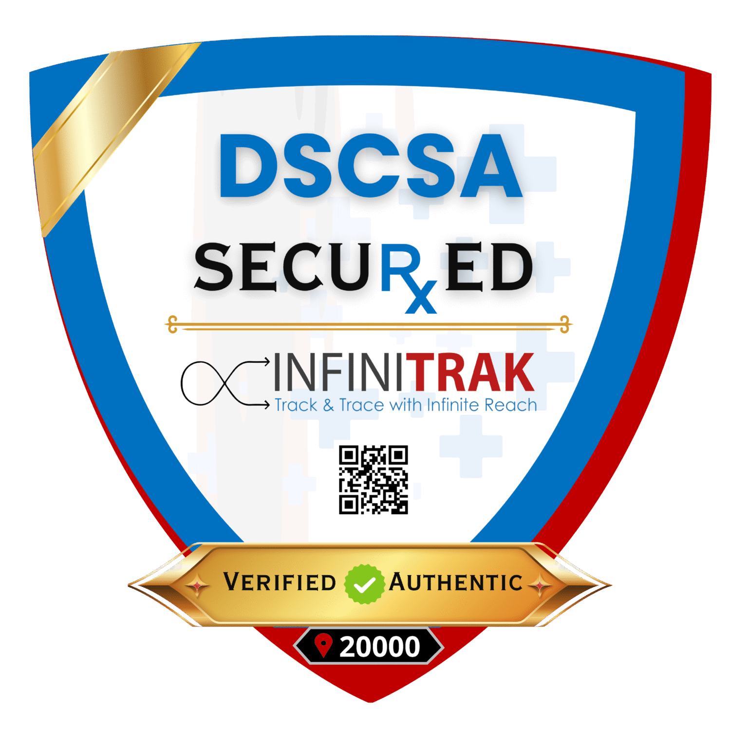 Dcsa Sticker DSCSA Requirement for Pharmacies, Distributors and Med Spas