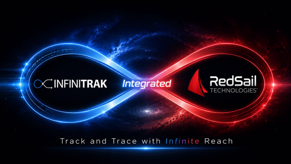 InfiniTrak RedSail Integration