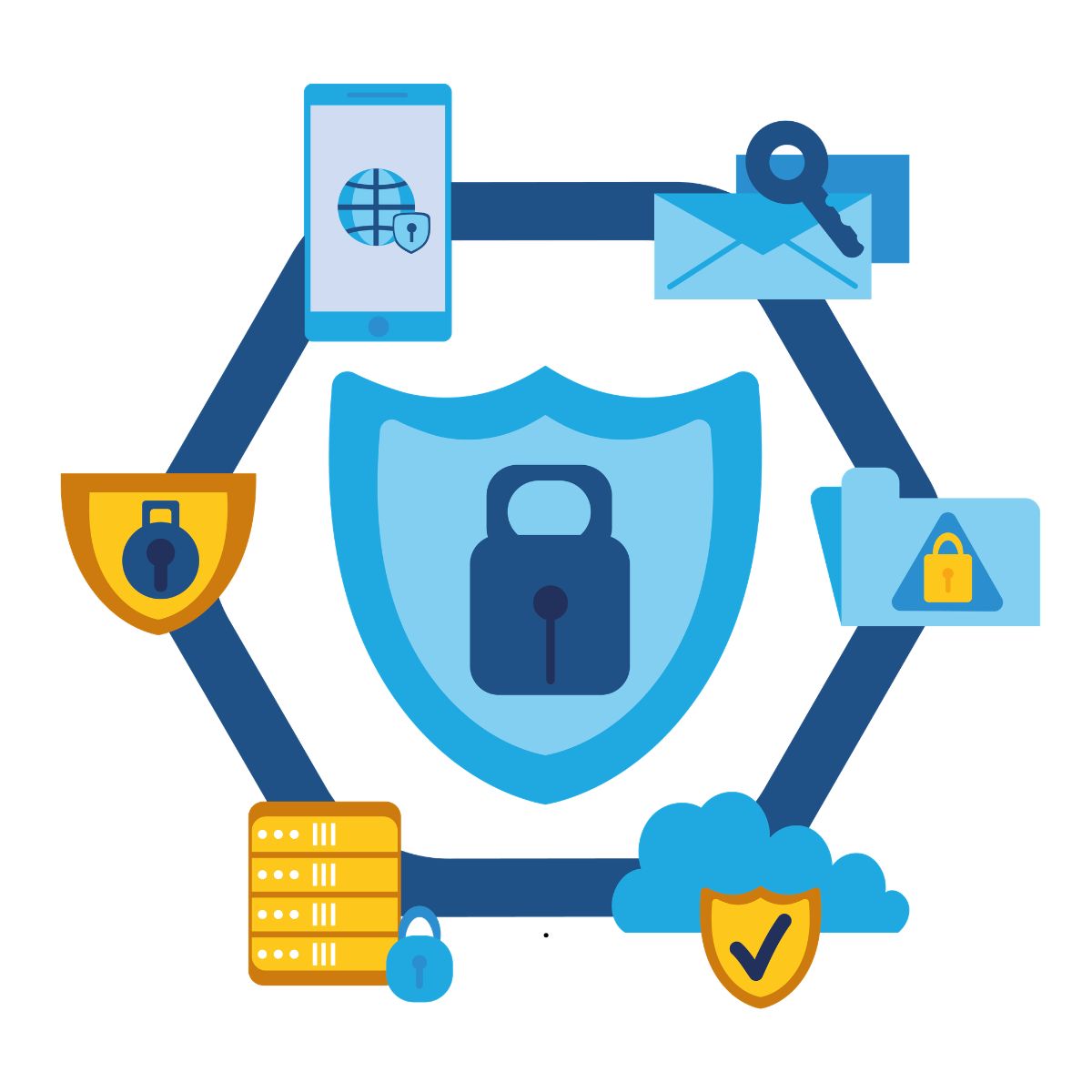 infinitrak software security