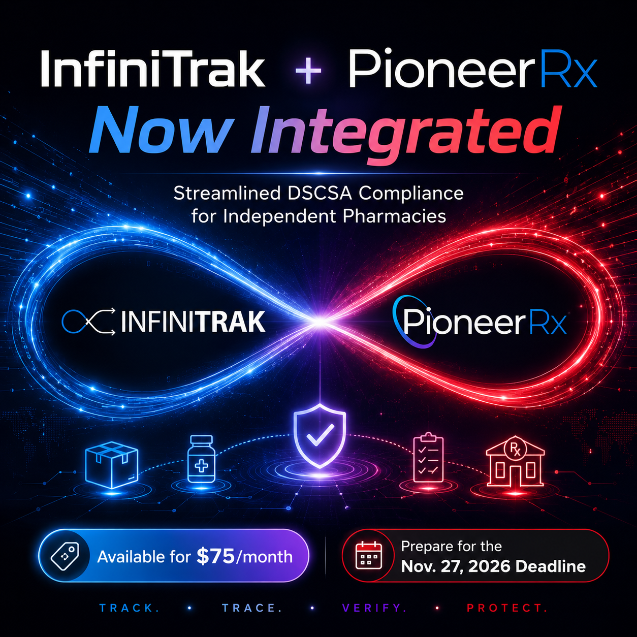 Pioneerrx dscsa integration